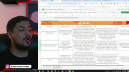 Screenshot real del video: Dropshipping Contra Entrega en España: Guía Definitiva 2026