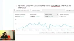 Screenshot real del video: 30 Días Dropshipping Contrareembolso España: Los Números Reales
